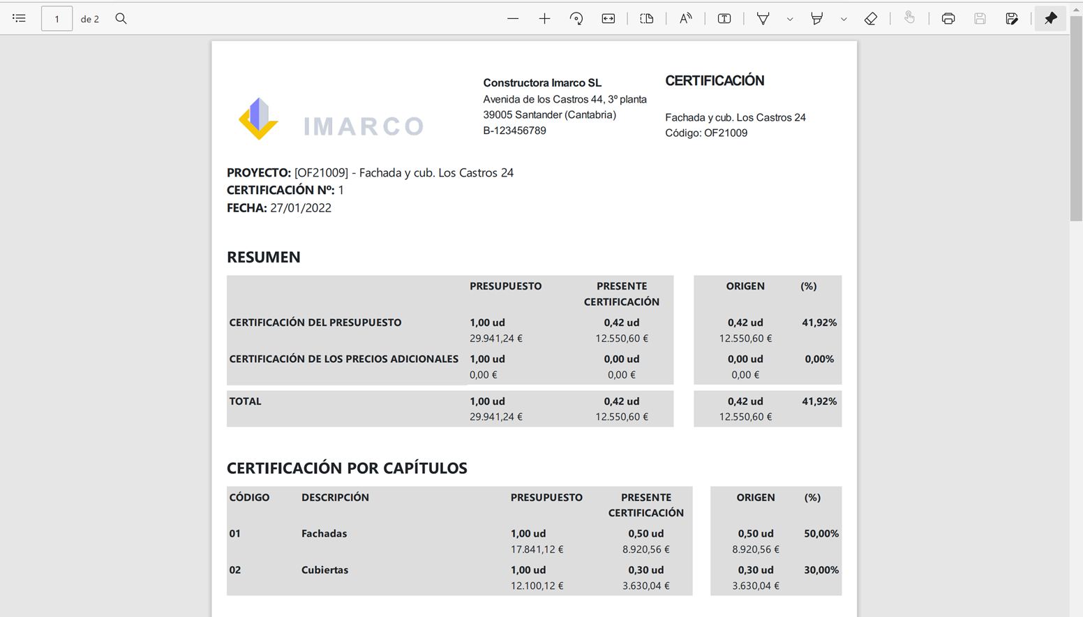 Presupuesto 63