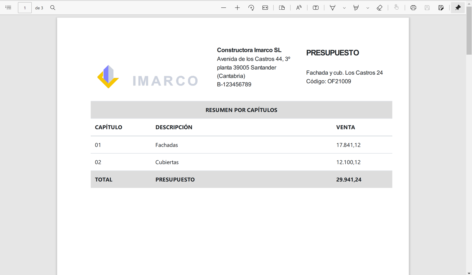 Presupuesto 50