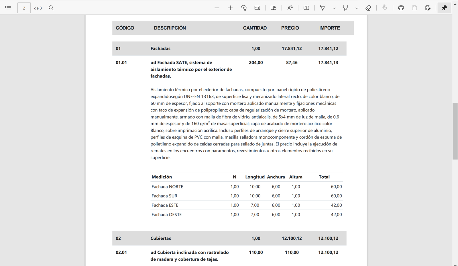 Presupuesto 51